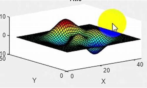 matlab gui 源码